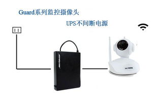 监控摄像头安装后，真的能保证万无一失吗？