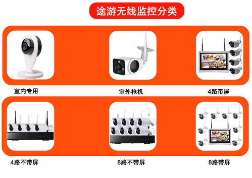 家庭安防监控方案 厂家选购与专业安装指南