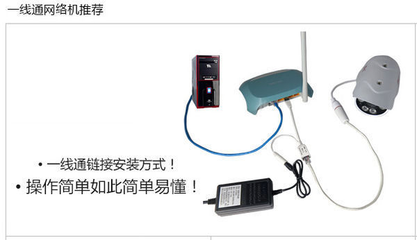 网络摄像头如何安装_360问答